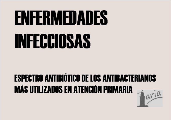 Imagen destacada - Antibacterianos en Atención Primaria. Tratamientos